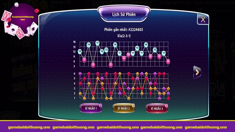 Lịch sử phiên cập nhật