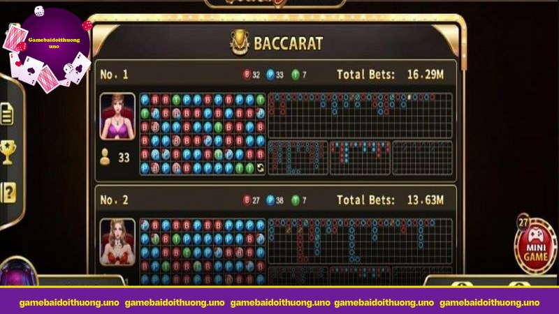 Soi cầu Baccarat